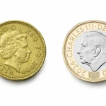 Old Round Pound vs New 12-Sided Pound: What Collectors Should Know